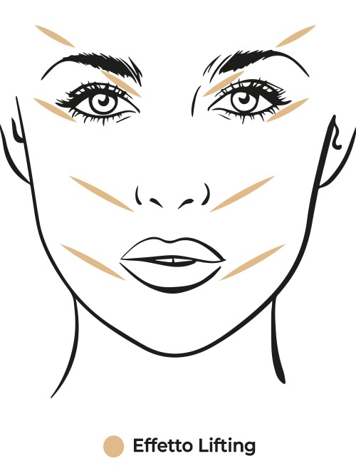 Face chart applicazione correttore per un effetto lifting